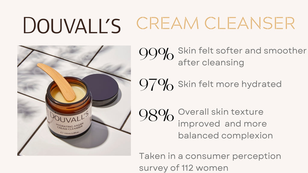 Organic Argan Nourishing Cream Cleanser 100g | Deep Cleanse, Hydrate, and Nourish Naturally